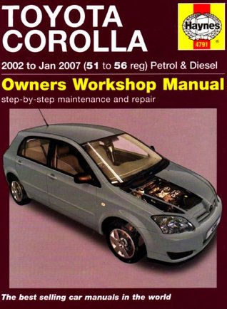 1998 toyota corolla repair manual pdf free download